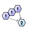 Merge